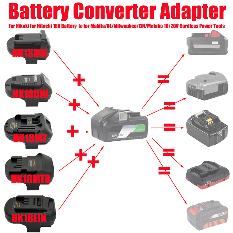 Power Tools Battery Adapter - Adattatore Convertitore per Batterie Hikoki/Hitachi 18V