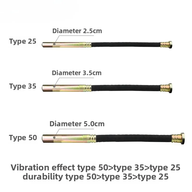 Power Tools Types - Vibratore per Calcestruzzo a Batteria, Strumento