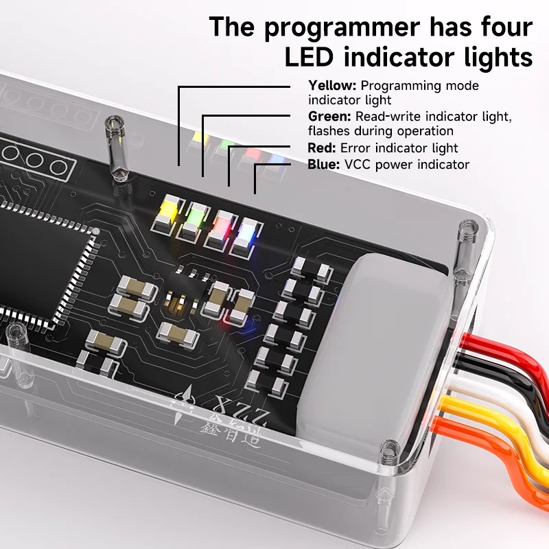 Power Tools Online - Programmatore XZZ CYPD per scheda di