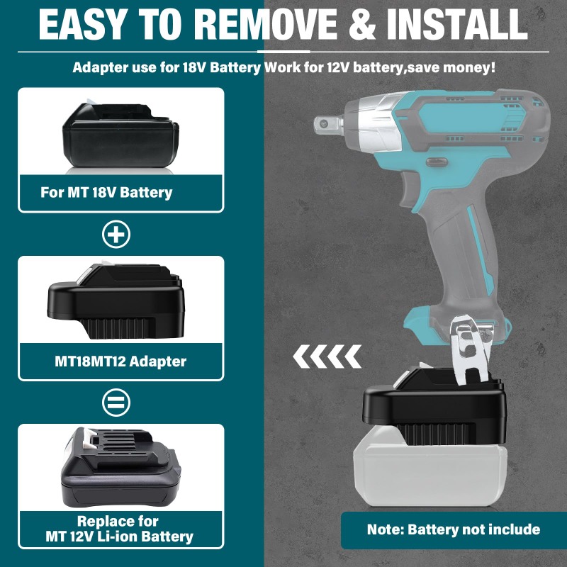 HAKSINKY Adattatore batteria p - Power Tools Battery Adapter recensione e prezzo