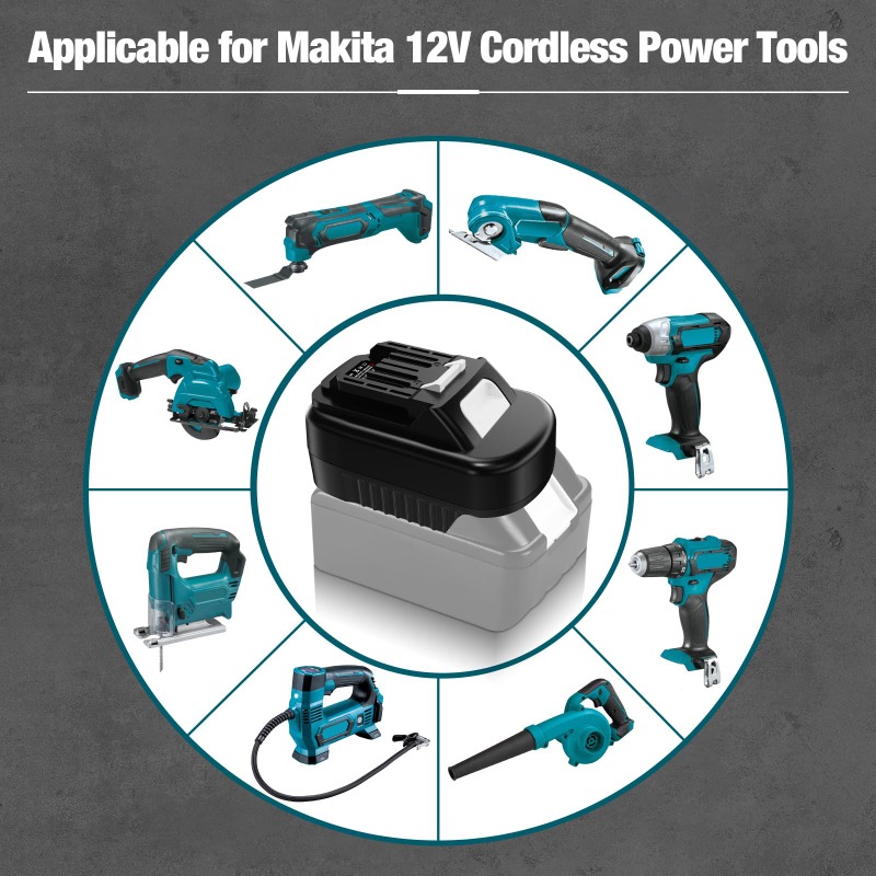 HAKSINKY Adattatore batteria p - Power Tools Battery Adapter recensione e prezzo