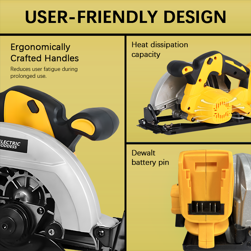 Sega Circolare Gialla Senza Fi - Power Tools Yellow recensione e prezzo