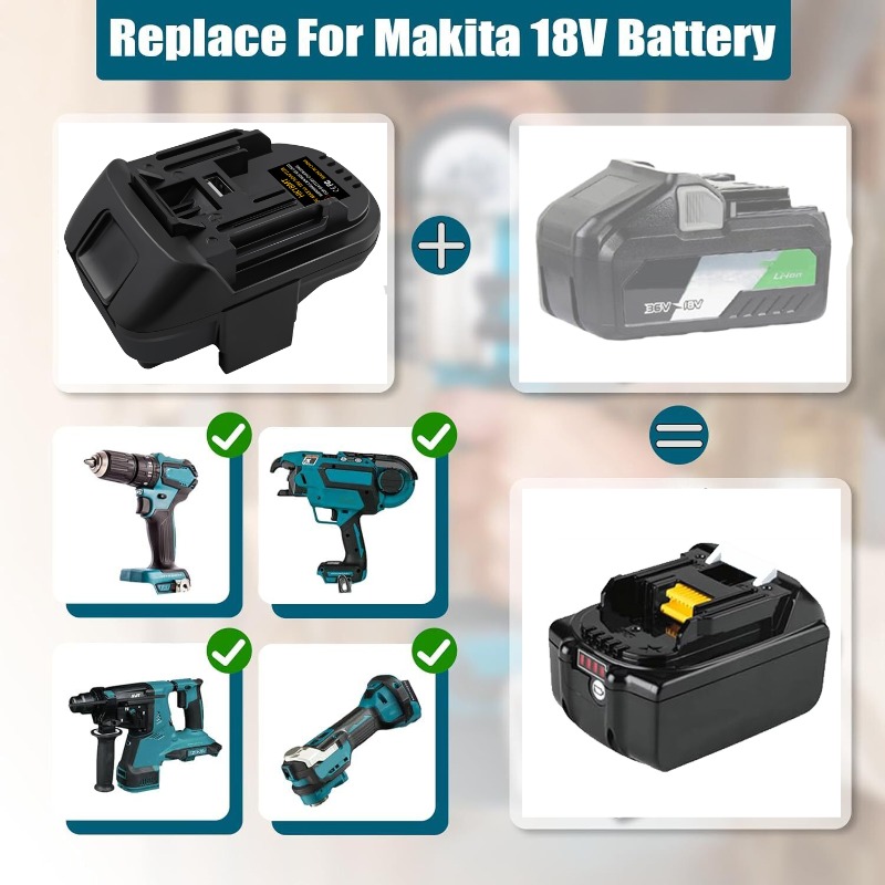 Adattatore per Batteria ALASIC - Power Tools Battery Adapter recensione e prezzo