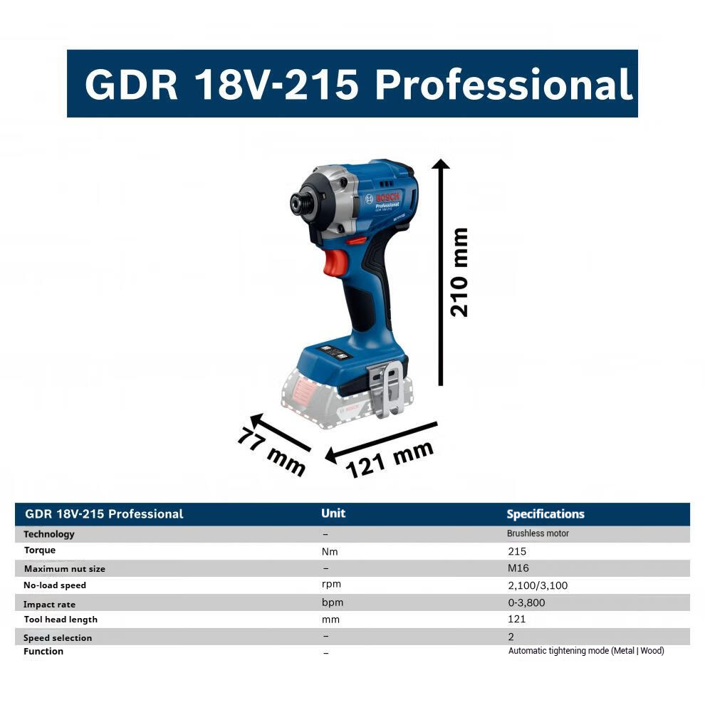Avvitatore a impulsi Bosch GDR - Cordless Drill Driver recensione e prezzo