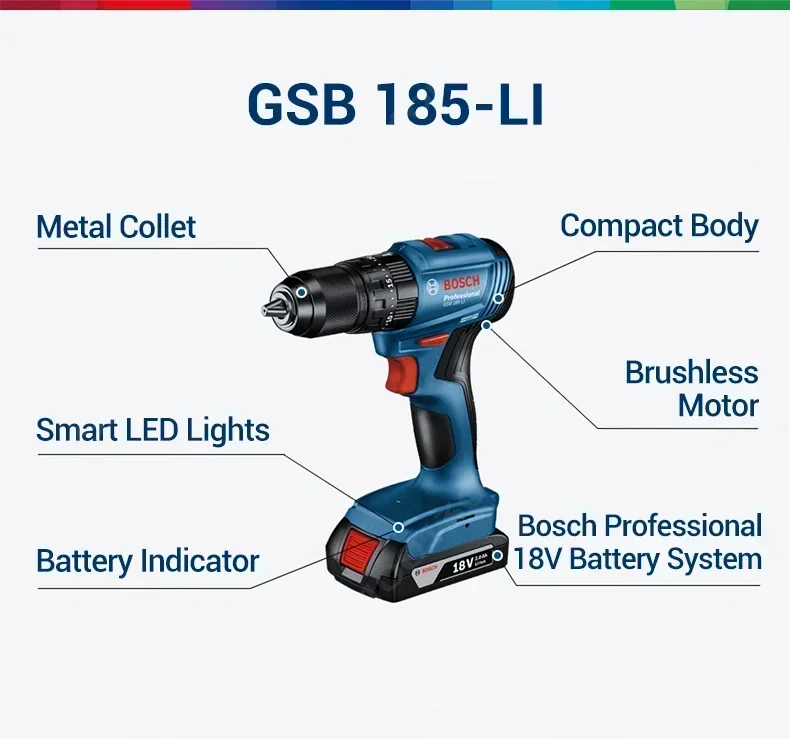 Trapano a Percussione Senza Fi - Cordless Drill Driver recensione e prezzo