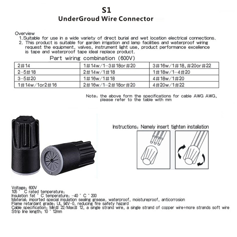 ABJA-Connettori per cavi imper - Power Tools Grease recensione e prezzo