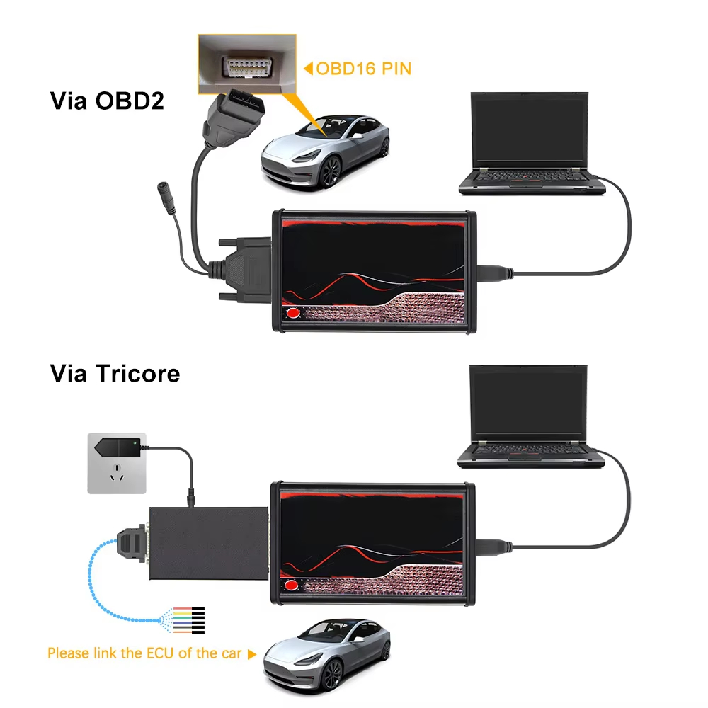 Strumento di Programmazione Ch - Power Tools Online recensione e prezzo