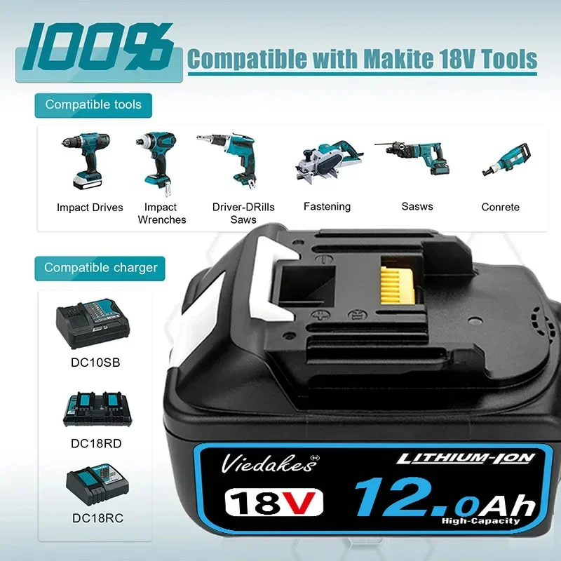 Batteria Ricaricabile Durevole - Power Tools Router recensione e prezzo