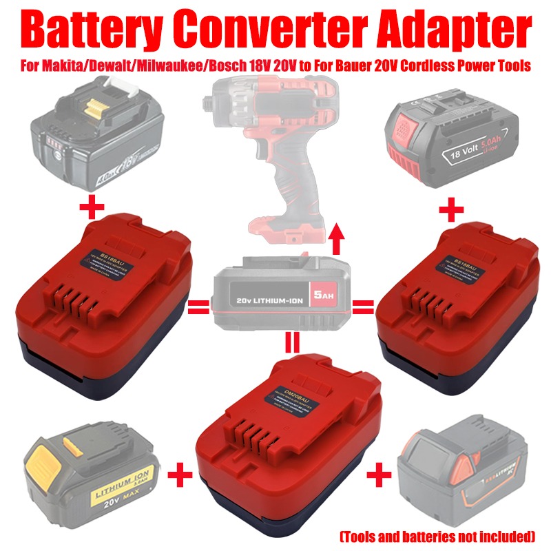 ALASICKA MT18BAU DM20BAU BS18B - Power Tools Battery Adapter recensione e prezzo