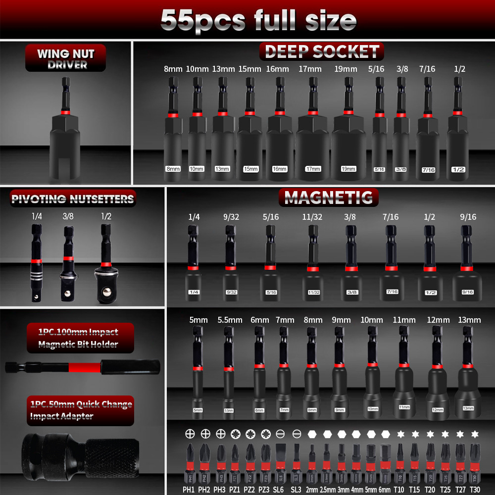 Set di 55 Pezzi di Chiavi a Bu - Power Tools Router recensione e prezzo